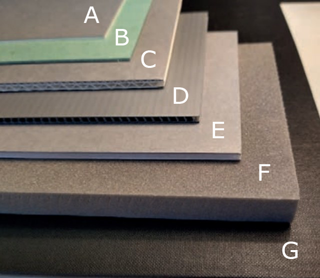 Empilement de cartons