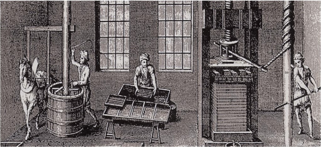 Fabrication du carton à la main au 18ème siècle